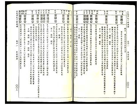 [李]东龙李氏十修族谱_32册 (江西) 东龙李氏十修家谱_二十一.pdf