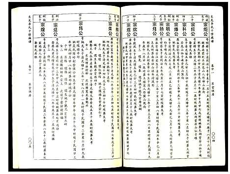 [李]东龙李氏十修族谱_32册 (江西) 东龙李氏十修家谱_二十一.pdf