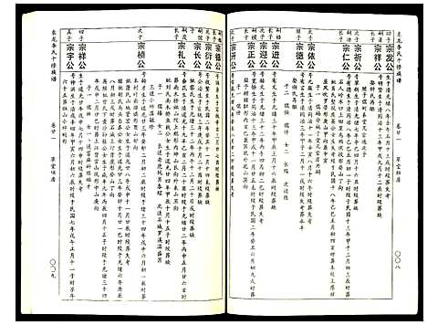 [李]东龙李氏十修族谱_32册 (江西) 东龙李氏十修家谱_二十一.pdf