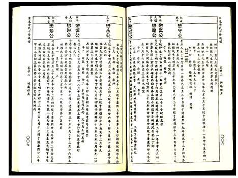 [李]东龙李氏十修族谱_32册 (江西) 东龙李氏十修家谱_二十二.pdf