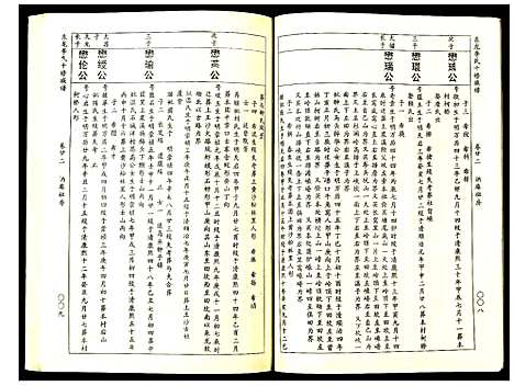 [李]东龙李氏十修族谱_32册 (江西) 东龙李氏十修家谱_二十二.pdf