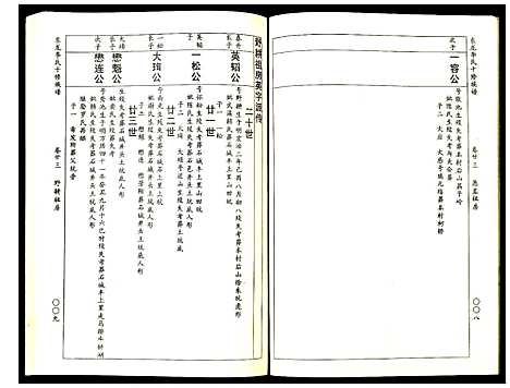 [李]东龙李氏十修族谱_32册 (江西) 东龙李氏十修家谱_二十三.pdf