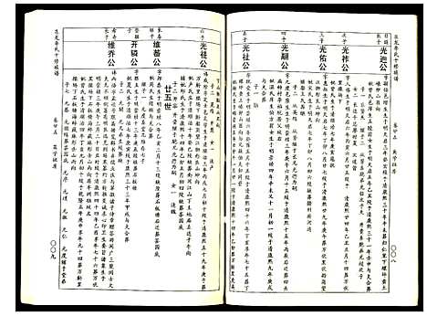 [李]东龙李氏十修族谱_32册 (江西) 东龙李氏十修家谱_二十五.pdf