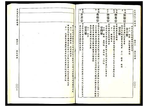 [李]东龙李氏十修族谱_32册 (江西) 东龙李氏十修家谱_二十六.pdf