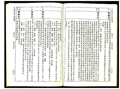 [李]东龙李氏十修族谱_32册 (江西) 东龙李氏十修家谱_二十六.pdf