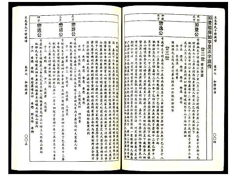 [李]东龙李氏十修族谱_32册 (江西) 东龙李氏十修家谱_二十七.pdf