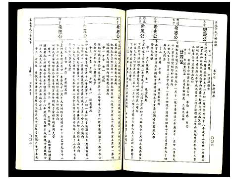 [李]东龙李氏十修族谱_32册 (江西) 东龙李氏十修家谱_二十七.pdf