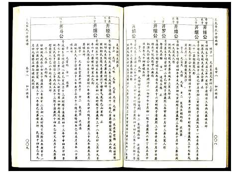 [李]东龙李氏十修族谱_32册 (江西) 东龙李氏十修家谱_二十八.pdf