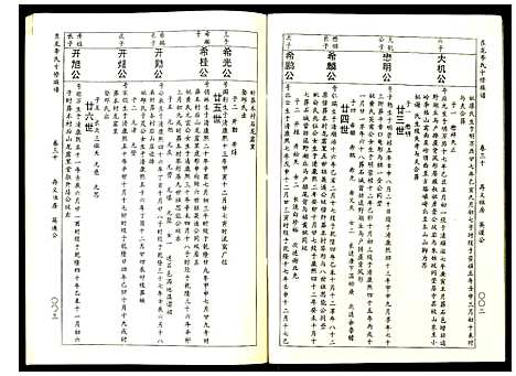 [李]东龙李氏十修族谱_32册 (江西) 东龙李氏十修家谱_三十.pdf