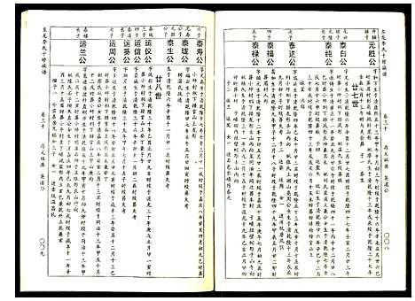 [李]东龙李氏十修族谱_32册 (江西) 东龙李氏十修家谱_三十.pdf