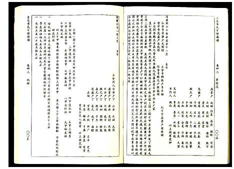 [李]东龙李氏十修族谱_32册 (江西) 东龙李氏十修家谱_三十二.pdf