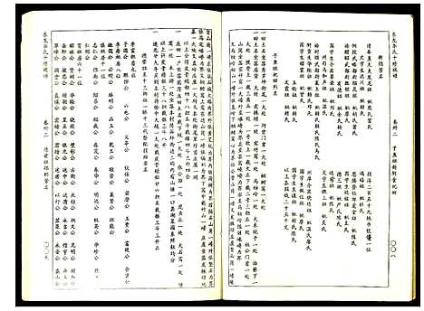 [李]东龙李氏十修族谱_32册 (江西) 东龙李氏十修家谱_三十二.pdf