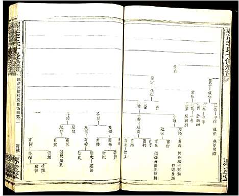 [李]湖茫李氏十修族谱_10卷首终各1卷-Hu Mang Li Shi Shi Xiu (江西) 湖茫李氏十修家谱_二.pdf