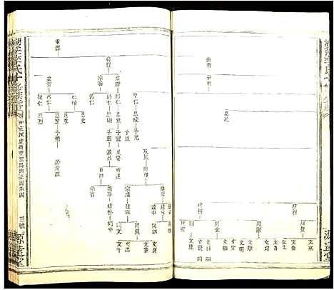 [李]湖茫李氏十修族谱_10卷首终各1卷-Hu Mang Li Shi Shi Xiu (江西) 湖茫李氏十修家谱_四.pdf