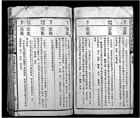 [李]石溪李氏九修族谱 (江西) 石溪李氏九修家谱_五.pdf