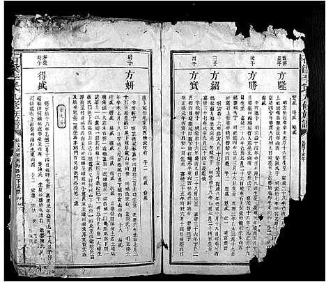 [李]石溪李氏九修族谱 (江西) 石溪李氏九修家谱_六.pdf