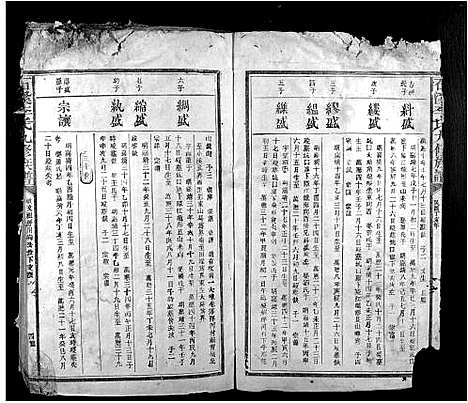 [李]石溪李氏九修族谱 (江西) 石溪李氏九修家谱_六.pdf