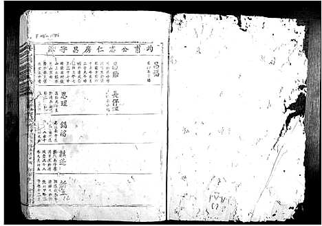 [李]兴邑桐溪李氏族谱 (江西) 兴邑桐溪李氏家谱_二.pdf