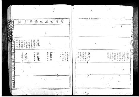 [李]兴邑桐溪李氏族谱 (江西) 兴邑桐溪李氏家谱_二.pdf