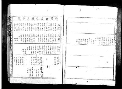 [李]兴邑桐溪李氏族谱 (江西) 兴邑桐溪李氏家谱_二.pdf