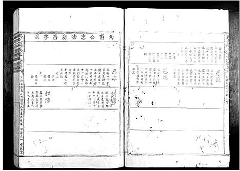 [李]兴邑桐溪李氏族谱 (江西) 兴邑桐溪李氏家谱_三.pdf