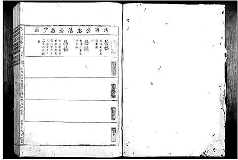 [李]兴邑桐溪李氏族谱 (江西) 兴邑桐溪李氏家谱_四.pdf