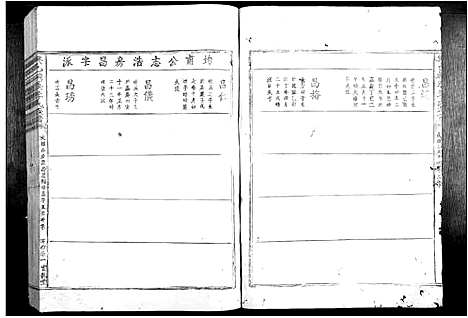 [李]兴邑桐溪李氏族谱 (江西) 兴邑桐溪李氏家谱_四.pdf