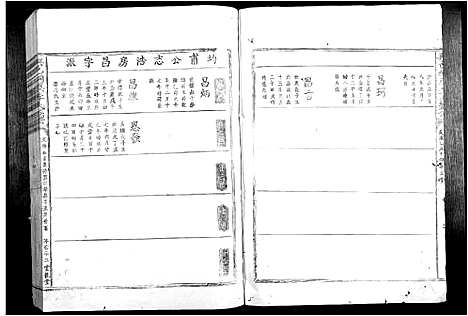 [李]兴邑桐溪李氏族谱 (江西) 兴邑桐溪李氏家谱_四.pdf