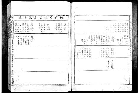 [李]兴邑桐溪李氏族谱 (江西) 兴邑桐溪李氏家谱_四.pdf