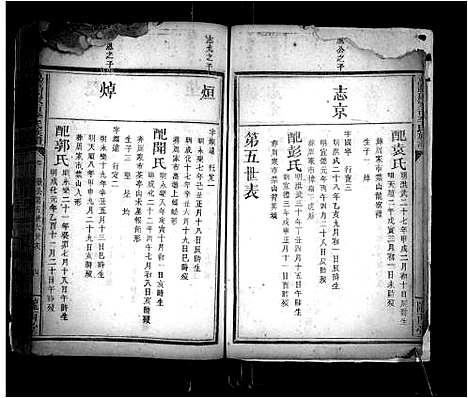 [李]万载周家市李氏族谱_3卷首末各1卷-Wan Zai Zhou Jia Shi Li Shi (江西) 万载周家市李氏家谱_三.pdf