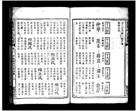 [李]万载李氏族谱_残卷 (江西、福建) 万载李氏家谱_二.pdf