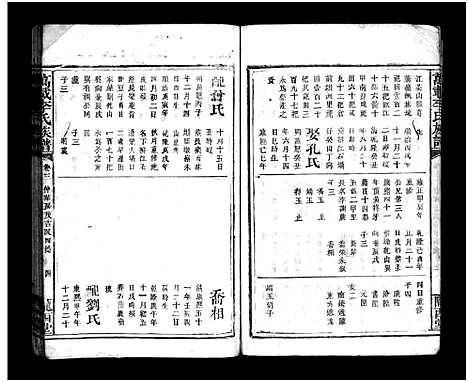 [李]万载李氏族谱_残卷 (江西、福建) 万载李氏家谱_二.pdf