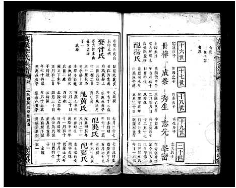 [李]万载李氏族谱_残卷 (江西、福建) 万载李氏家谱_三.pdf