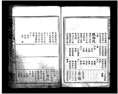 [李]万载李氏族谱_残卷 (江西、福建) 万载李氏家谱_三.pdf