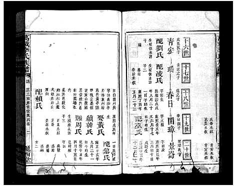 [李]万载李氏族谱_残卷 (江西、福建) 万载李氏家谱_四.pdf