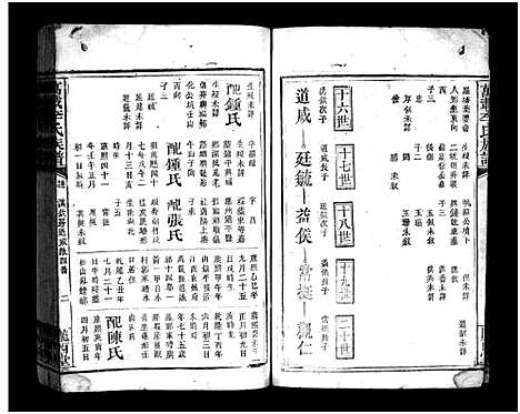 [李]万载李氏族谱_残卷 (江西、福建) 万载李氏家谱_五.pdf