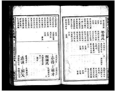 [李]万载李氏族谱_残卷 (江西、福建) 万载李氏家谱_六.pdf