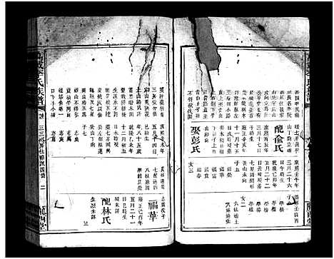 [李]万载李氏族谱_残卷 (江西、福建) 万载李氏家谱_七.pdf