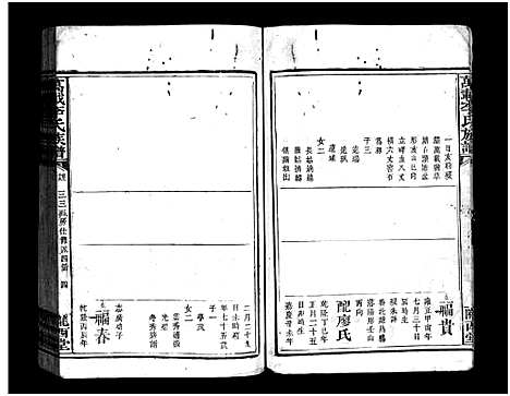 [李]万载李氏族谱_残卷 (江西、福建) 万载李氏家谱_七.pdf