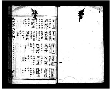 [李]万载李氏族谱_残卷 (江西、福建) 万载李氏家谱_八.pdf