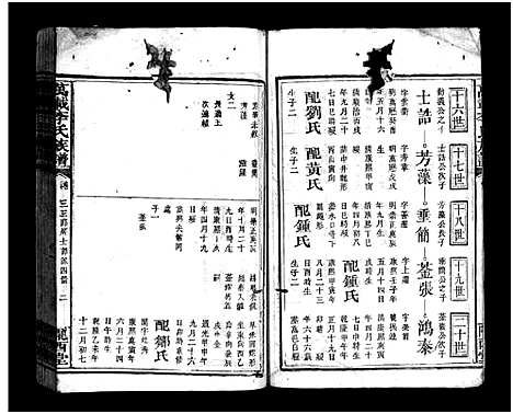 [李]万载李氏族谱_残卷 (江西、福建) 万载李氏家谱_八.pdf