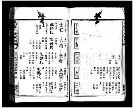 [李]万载李氏族谱_残卷 (江西、福建) 万载李氏家谱_八.pdf