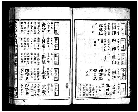 [李]万载李氏族谱_残卷 (江西、福建) 万载李氏家谱_九.pdf