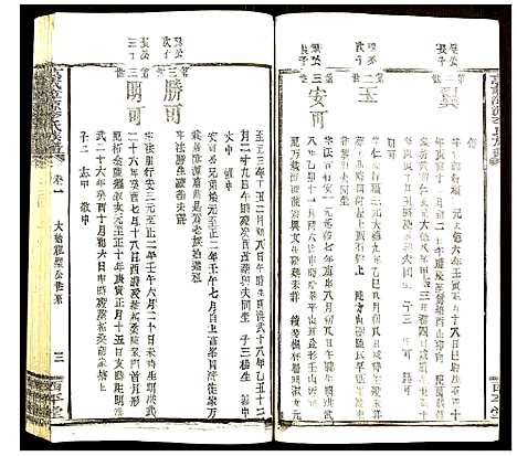 [李]万载漳源李氏族谱 (江西) 万载漳源李氏家谱_二.pdf