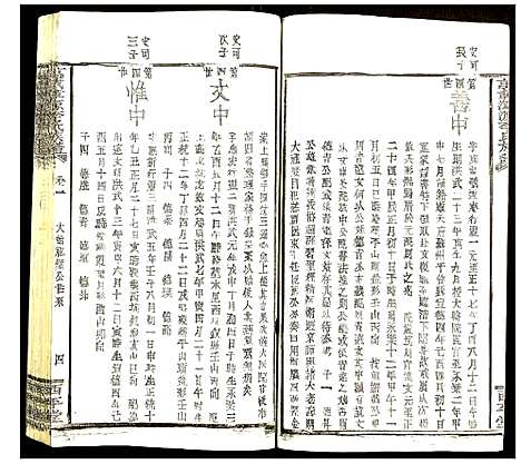 [李]万载漳源李氏族谱 (江西) 万载漳源李氏家谱_二.pdf