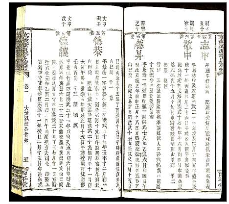 [李]万载漳源李氏族谱 (江西) 万载漳源李氏家谱_二.pdf