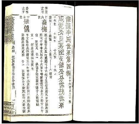 [李]万载漳源李氏族谱 (江西) 万载漳源李氏家谱_四.pdf