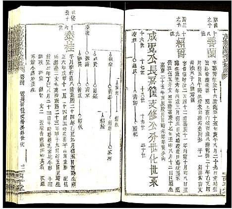 [李]万载漳源李氏族谱 (江西) 万载漳源李氏家谱_四.pdf