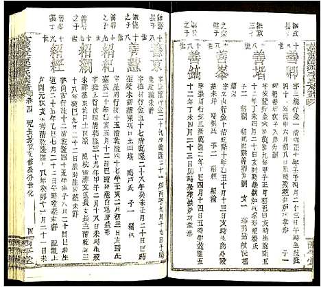 [李]万载漳源李氏族谱 (江西) 万载漳源李氏家谱_四.pdf