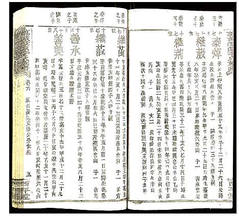 [李]万载漳源李氏族谱 (江西) 万载漳源李氏家谱_五.pdf